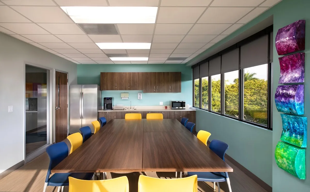 Rogers Behavioral Health